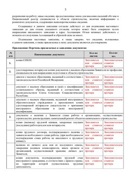 Образец заполнения заявления в НРС строителей. Страница 5 Котовск Специалисты для СРО НРС - внесение и предоставление готовых